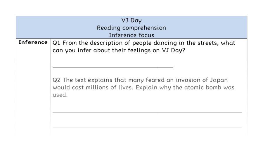 Reading comprehension - inference - VJ Day