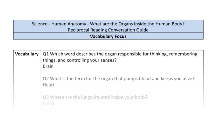 Reciprocal Reading Conversation - What are the Organs Inside the Human Body - Vocabulary Focus