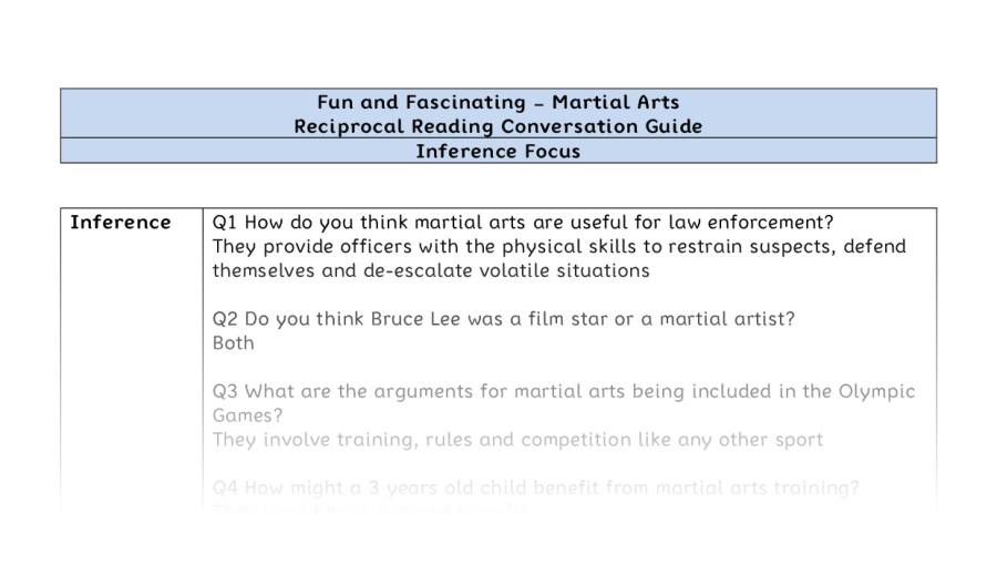 Reciprocal Reading Conversation - Martial Arts - UKS2 - Inference Focus