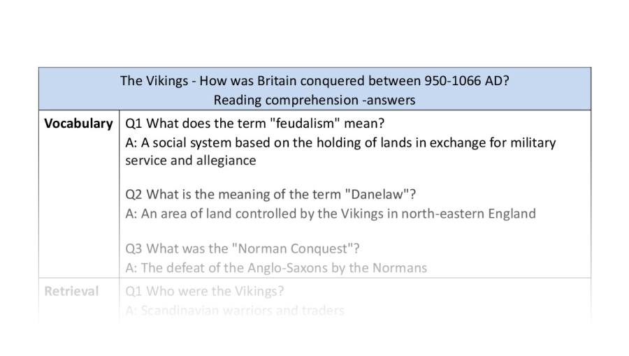 Reading comprehension - VRSIPE - Britain conquered - answers