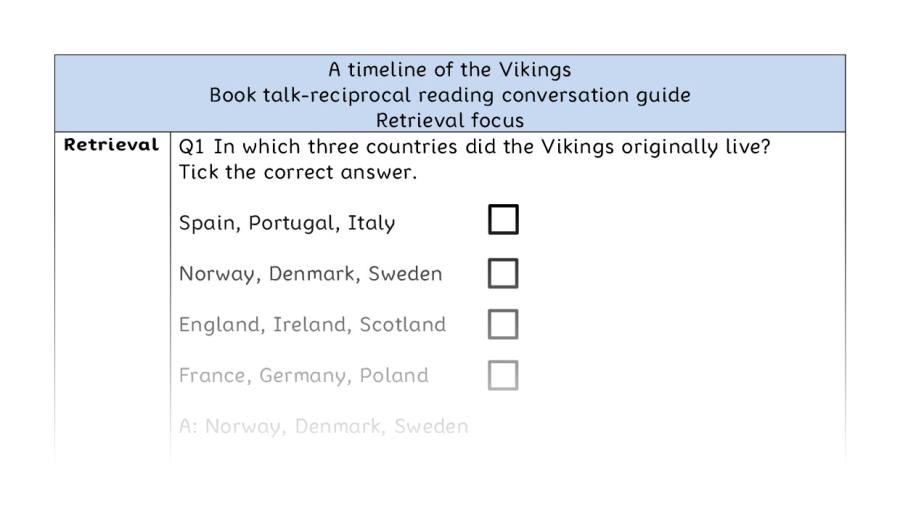 Reciprocal reading - retrieval - A timeline of the Vikings