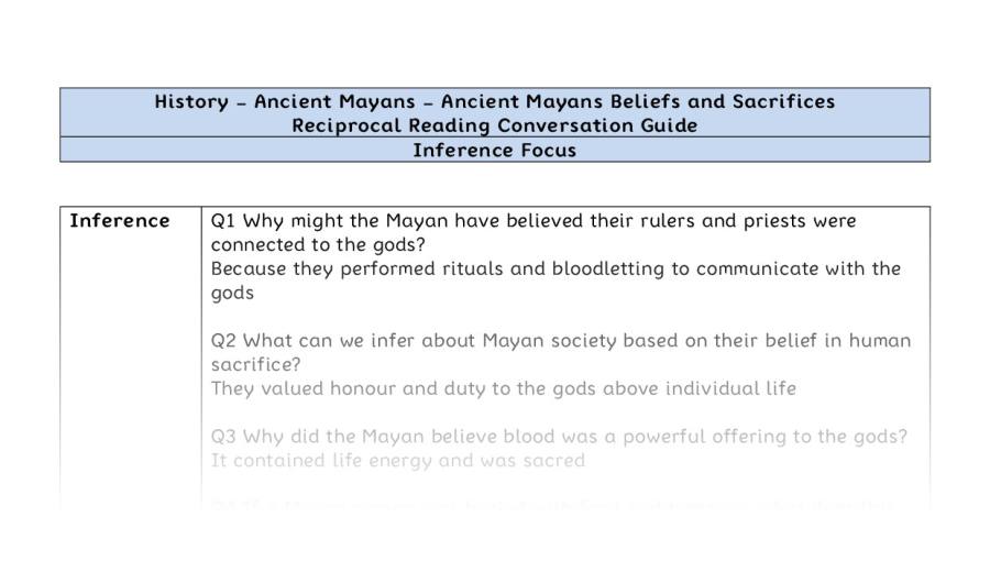 Reciprocal Reading Conversation - Ancient Mayan Beliefs and Sacrifices - Inference Focus
