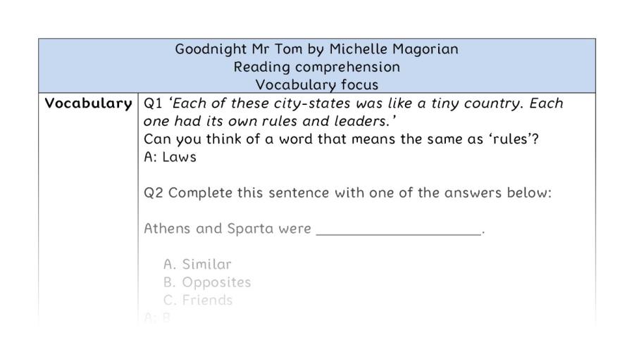 Reading comp - vocabulary - The Organisation of Ancient Greece - answers