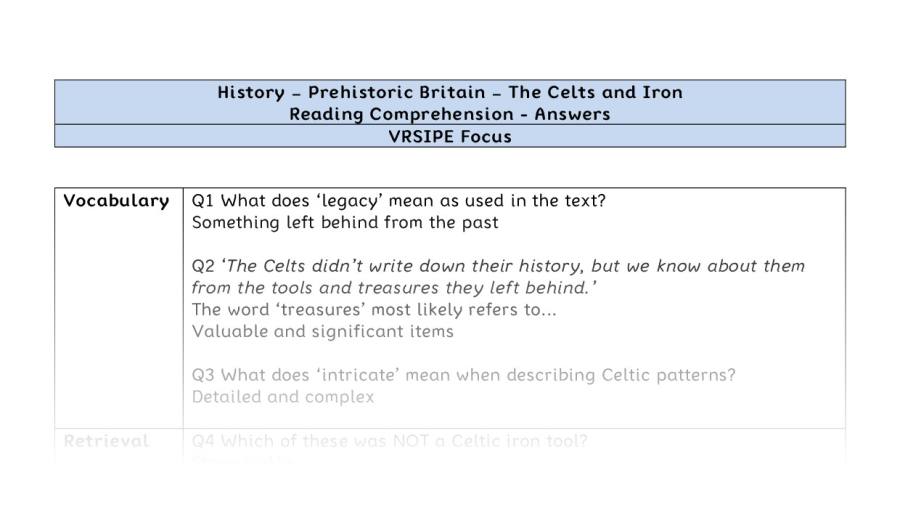 Reading Comprehension-The Celts and Iron-VRSIPE Focus-answers