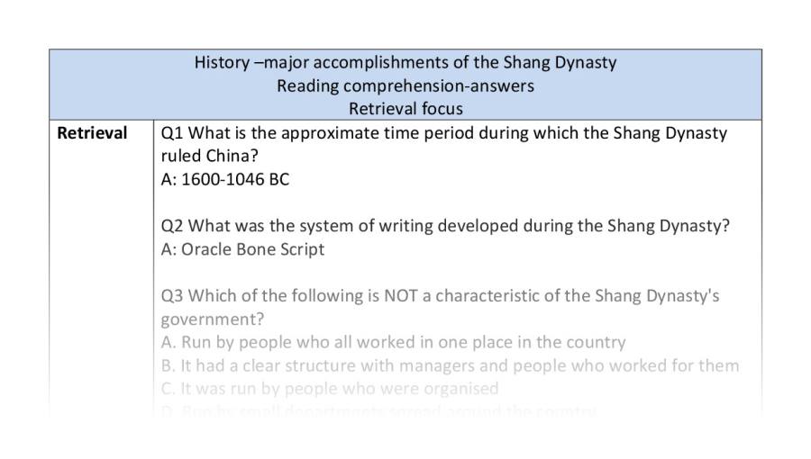Reading comp-retrieval-Shang Dynasty achievements