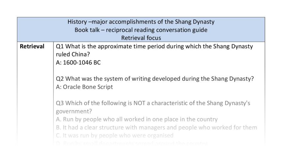 Reciprocal reading-retrieval-Shang Dynasty achievements