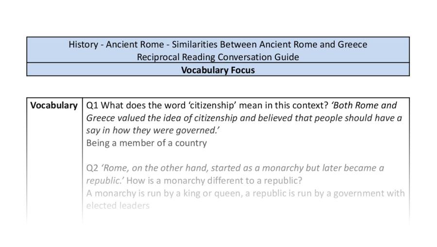 Reciprocal Reading Conversation - Similarities Between Ancient Rome and Greece - Vocabulary Focus