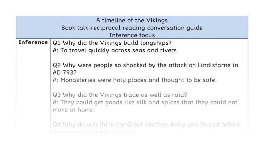 Reciprocal reading - inference - A timeline of the Vikings