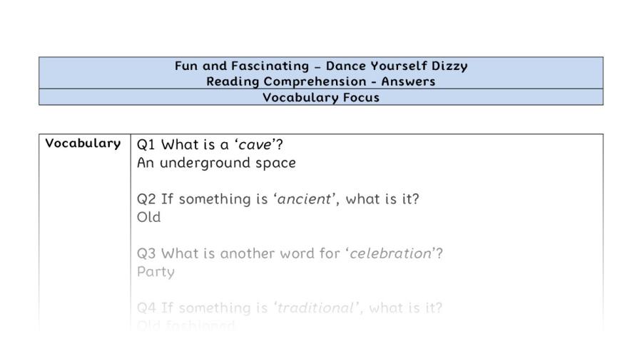 Reading Comprehension - Dance Yourself Dizzy - Highlight Series 1 - Vocabulary Focus