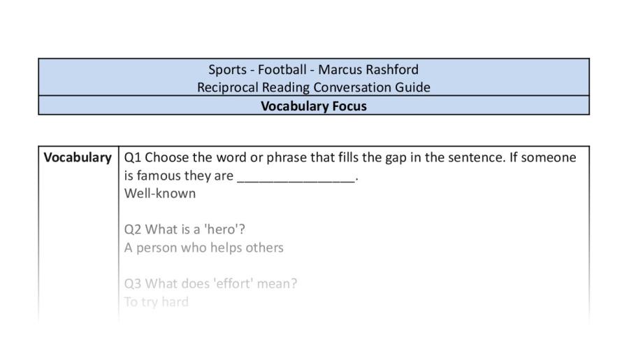 Reciprocal Reading Conversation - Marcus Rashford - Vocabulary Focus