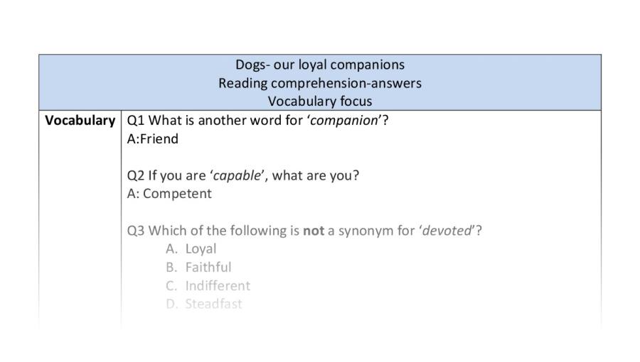 Reading comprehension - Dogs our loyal companions - vocabulary - answers