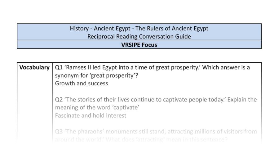 Reciprocal Reading Conversation - The Rulers of Ancient Egypt - VRSIPE Focusn Y6