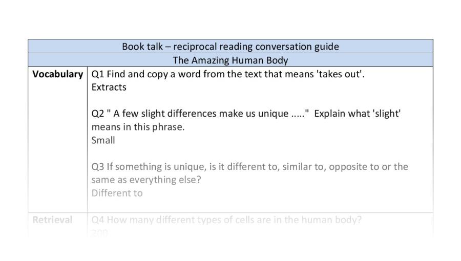 Reciprocal reading-VRSIPE-the amazing human body