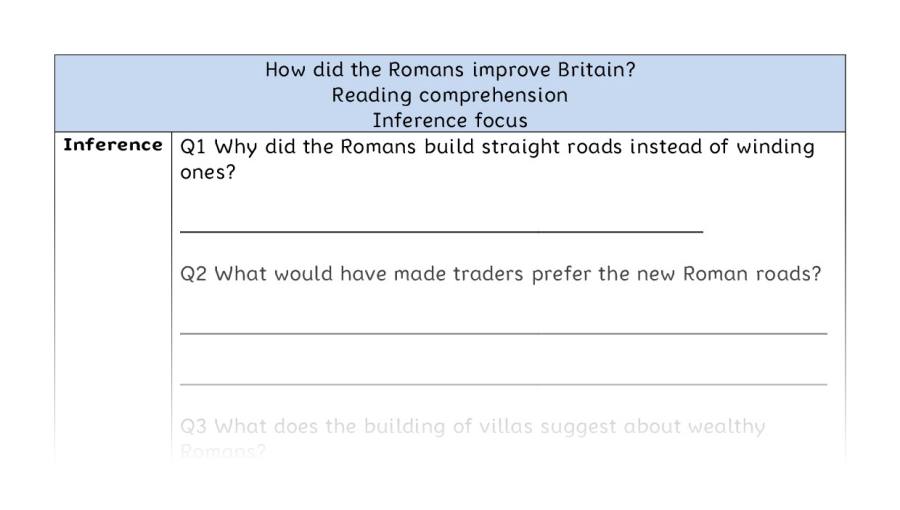 Reading comprehension - inference - How did the Romans improve Britain