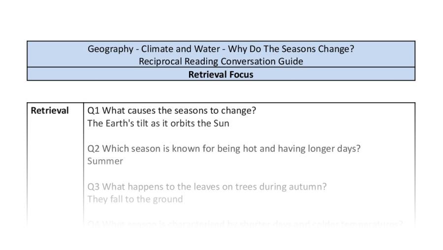 Reciprocal Reading Conversation - Why Do The Seasons Change - Retrieval Focus