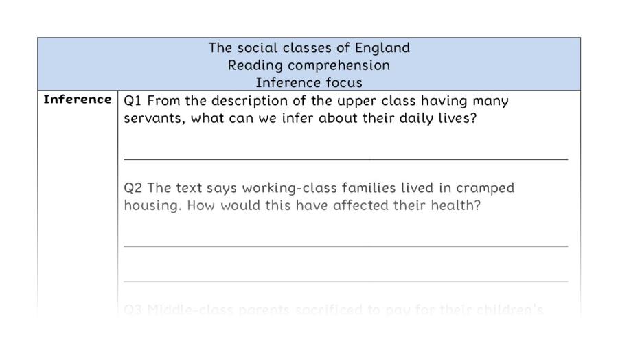 Reading comprehension - inference - The social classes of England