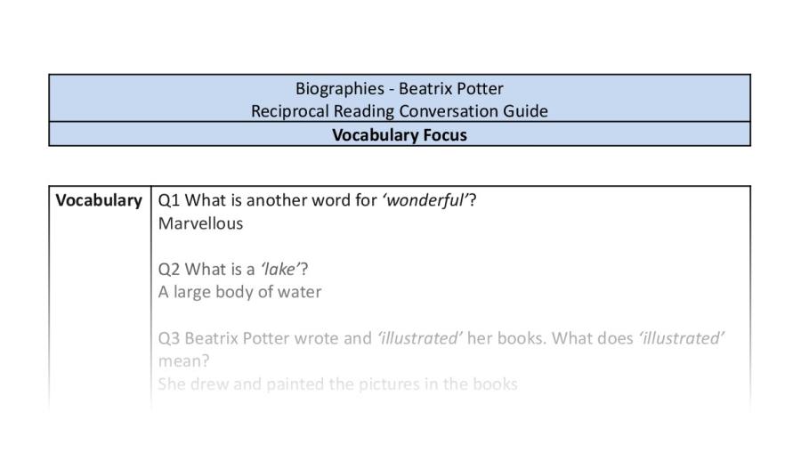 Reciprocal Reading Conversation - Beatrix Potter - Highlight Series 1 - Vocabulary Focus