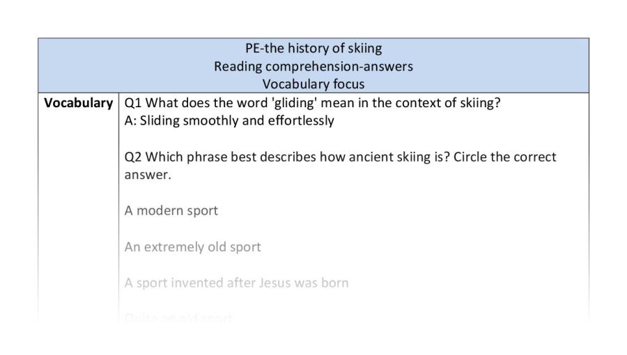 Reading comp-vocabulary-history of skiing - answers