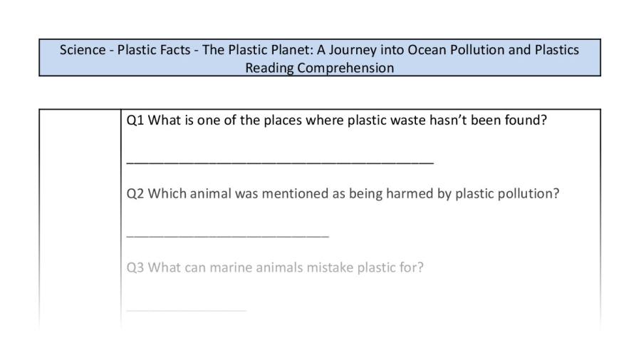 Reading comprehension-retrieval-the plastic planet