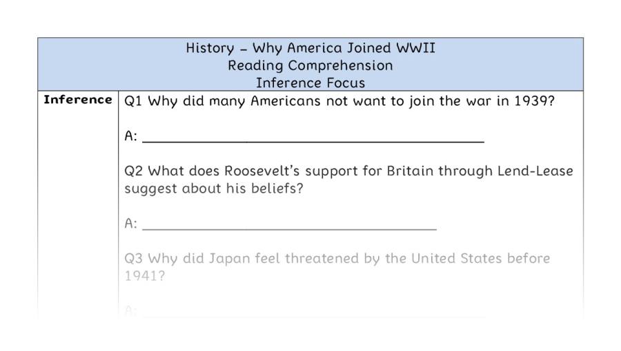 Why America Joined WWII - Reading Comprehension - Inference Focus