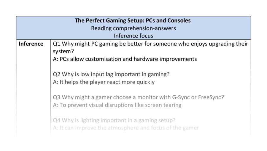 Reading comp-inference-The Perfect Gaming Setup PCs and Consoles - answers