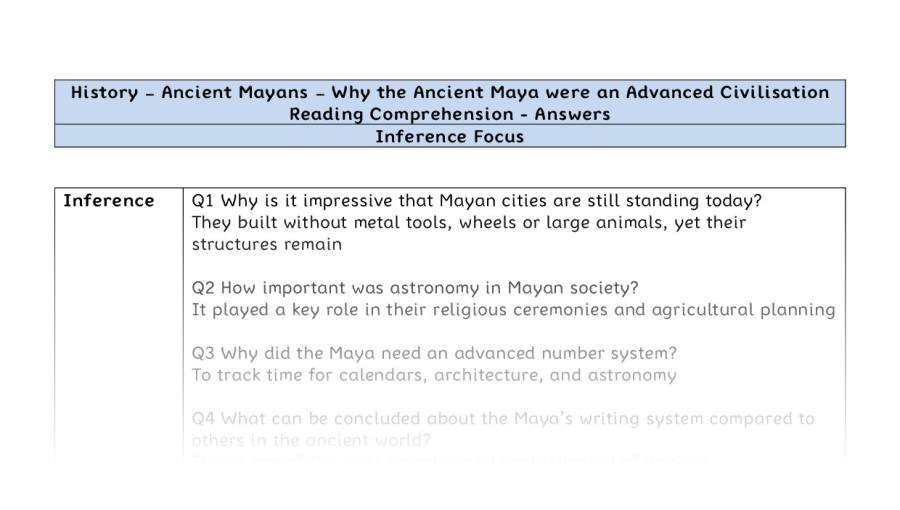 Reading Comprehension - Why the Ancient Maya were an Advanced Civilisation - Inference Focus - answers
