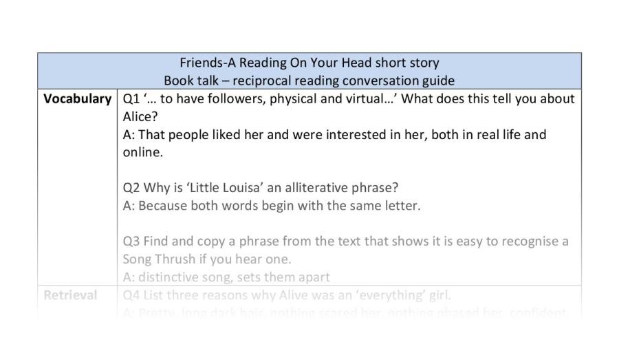 Reciprocal reading -Friends - VRSIPE