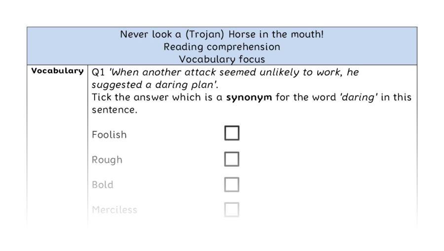 Reading comprehension - vocabulary - Never look a (Trojan) Horse in the mouth!