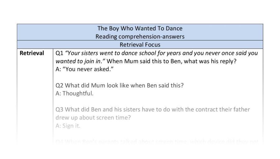 Reading comprehension - The Boy Who Wanted To Dance - Retrieval