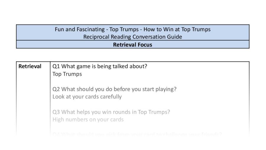 Reciprocal Reading Conversation - How to Win at Top Trumps - Retrieval Focus