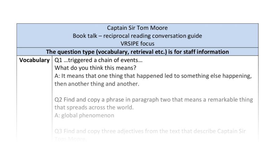 Reciprocal reading - Captain Sir Tom Moore - VRSIPE