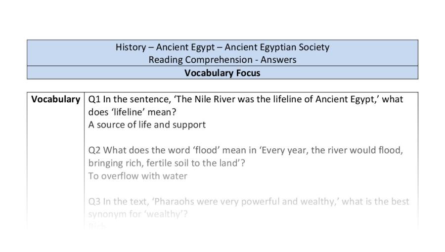 Reading Comprehension - Ancient Egyptian Society - Vocabulary Focus