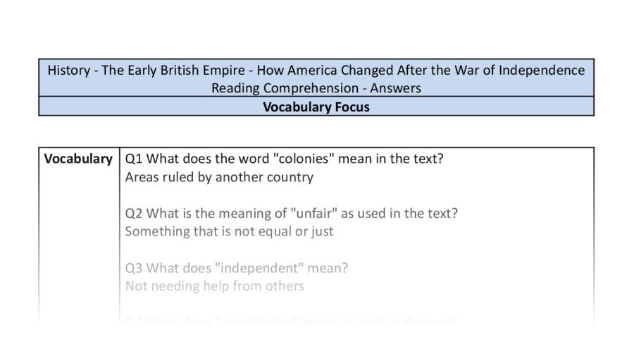 Reading Comprehension - How America Changed After the War of Independence - Vocabulary Focus