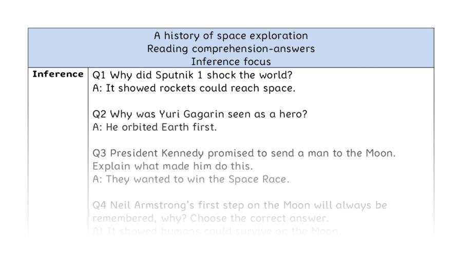 Reading comprehension - inference - A history of space exploration - answers