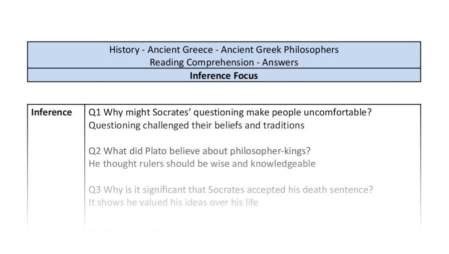 Reading Comprehension - Ancient Greek Philosophers - Inference Focus-answers