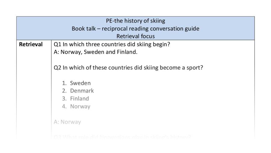 Reciprocal reading-retrieval-history of skiing
