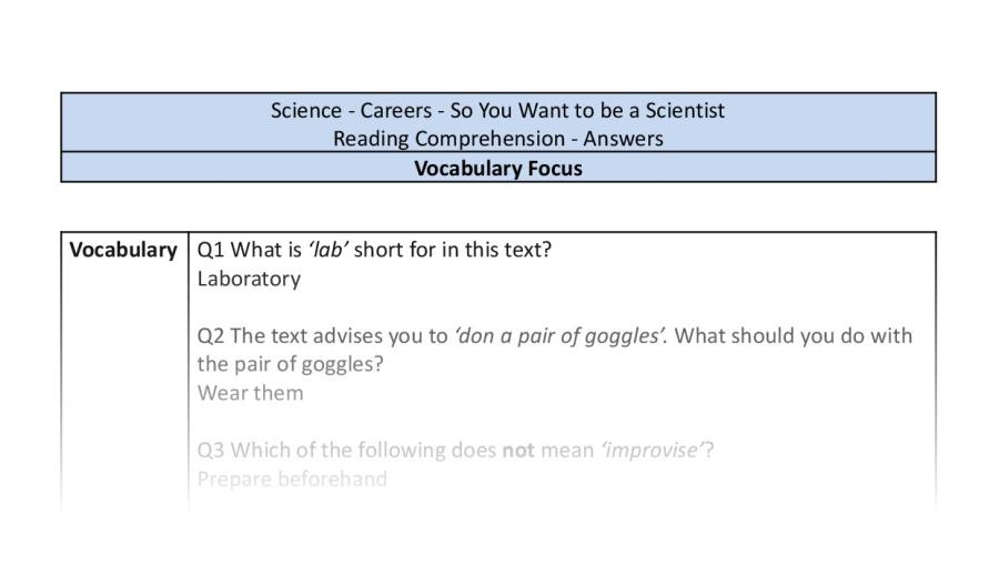 Reading Comprehension - So You Want to be a Scientist - UKS2 - Vocabulary Focus