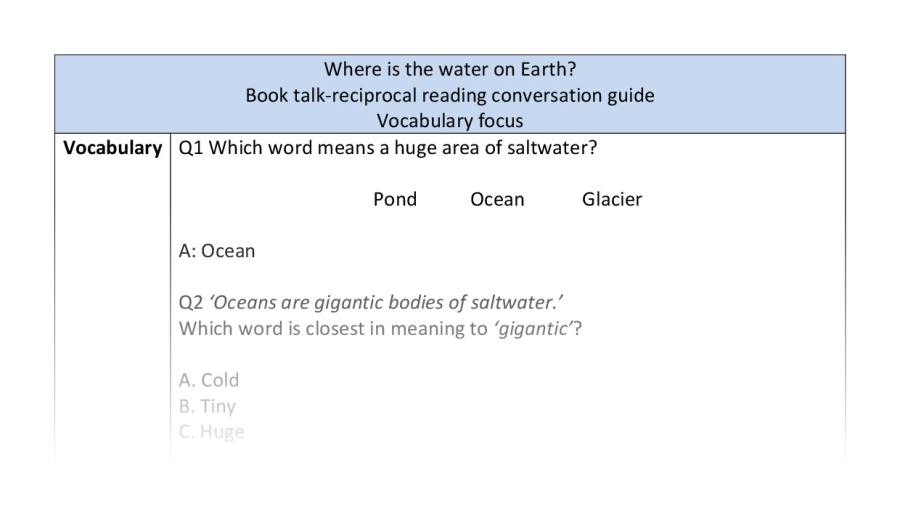 Reciprocal reading - vocabulary - Where is the water on Earth