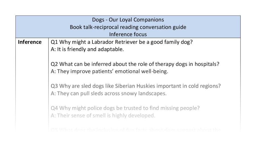 Reciprocal reading-inference-Dogs- Our Loyal Companions
