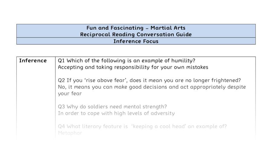 Reciprocal Reading Conversation - Martial Arts - Year 7 - Inference Focus