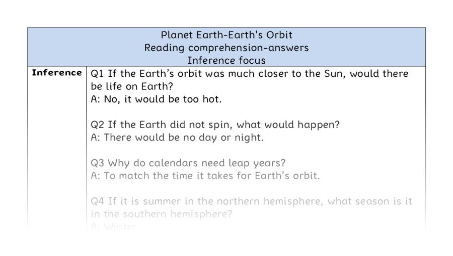 Reading comprehension - inference - Planet Earth-Earths Orbit - answers