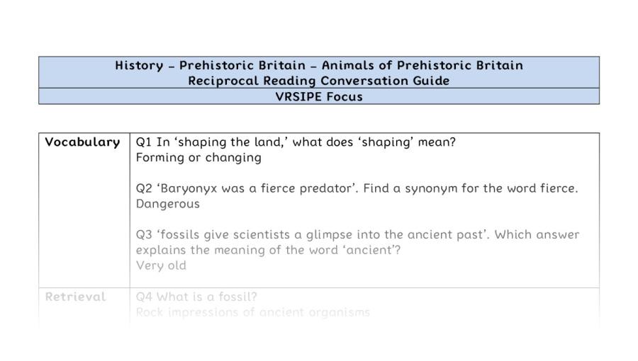 Reciprocal Reading Conversation - Animals of Prehistoric Britain - VRSIPE Focus