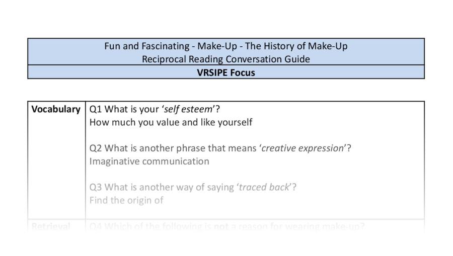 Reciprocal Reading Conversation - The History of Make-Up - Highlight Series 2 - VRSIPE Focus
