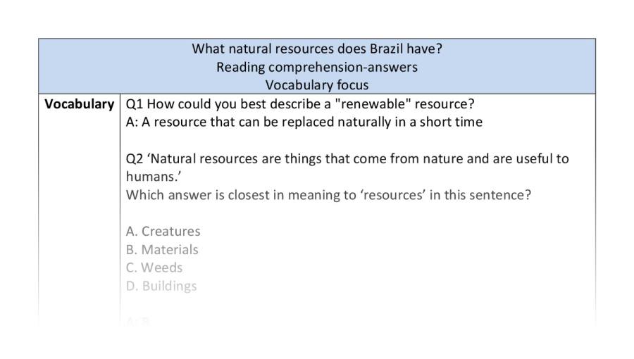 Reading comprehension - vocabulary -What natural resources does Brazil have