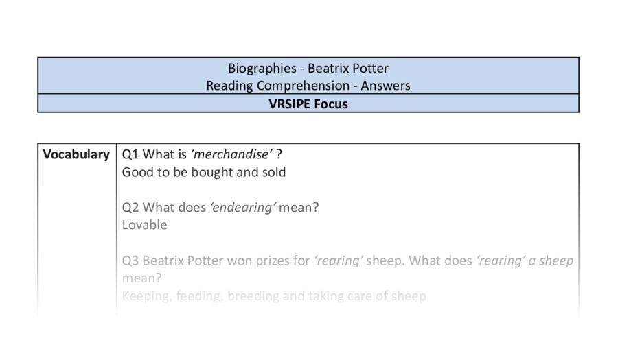 Reading Comprehension - Beatrix Potter - Highlight Series 2 - VRSIPE Focus 1