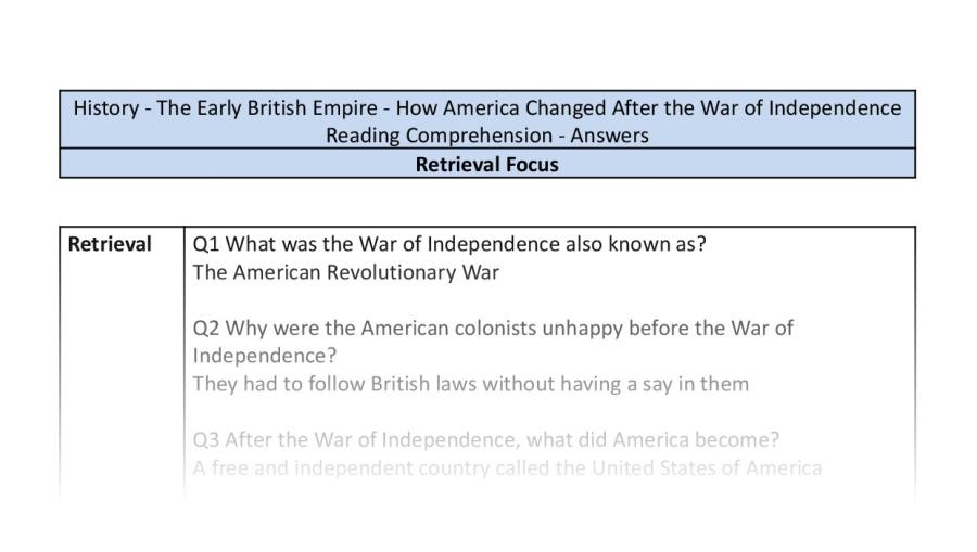Reading Comprehension - How America Changed After the War of Independence - Retrieval Focus