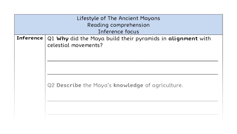 Reading comprehension -Lifestyle of The Ancient Mayans - inference