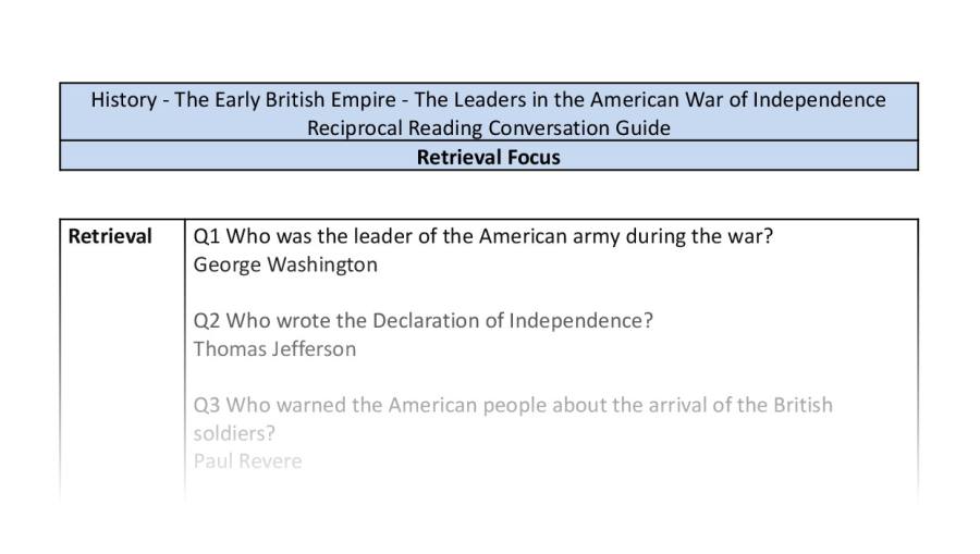 Reciprocal Reading Conversation - The Leaders in the American War of Independence - Retrieval Focus