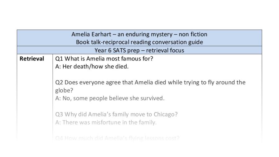 Reciprocal reading - Amelia Earhart - retrieval