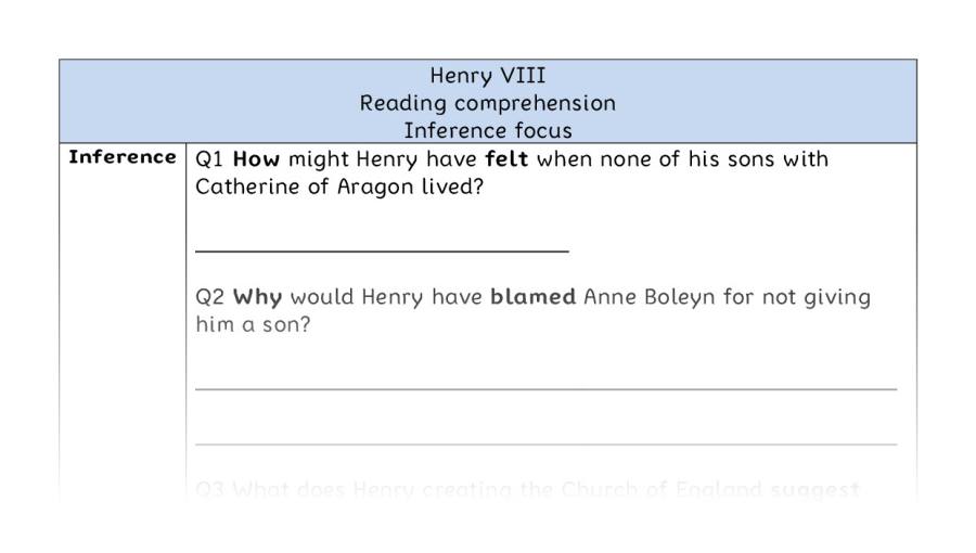 Reading comprehension - Henry VIII - inference